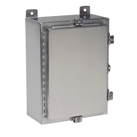 stainless steel wallmount enclosures|wiegmann wall mount enclosures.